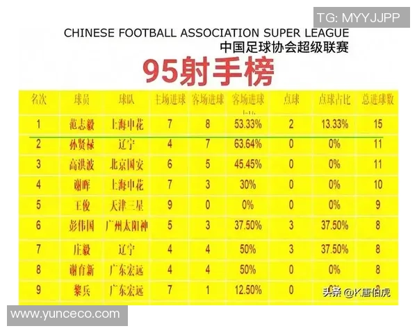 最新足球凌云球星综合实力排名与未来发展趋势解析 最新足球凌云球星综合实力排名与未来发展趋势解析